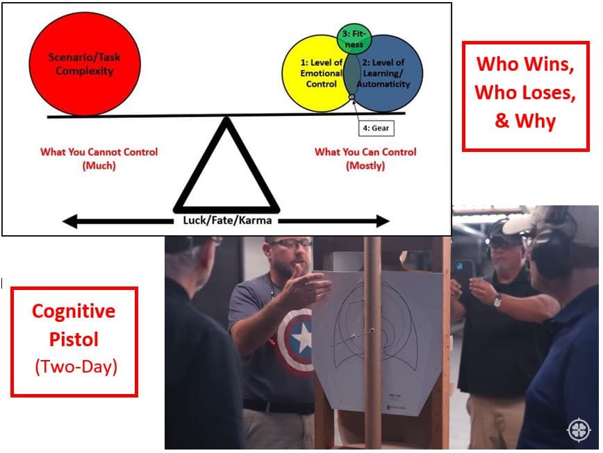 Two Pillars Training - who wins, who loses & why / Tactical Anatomy